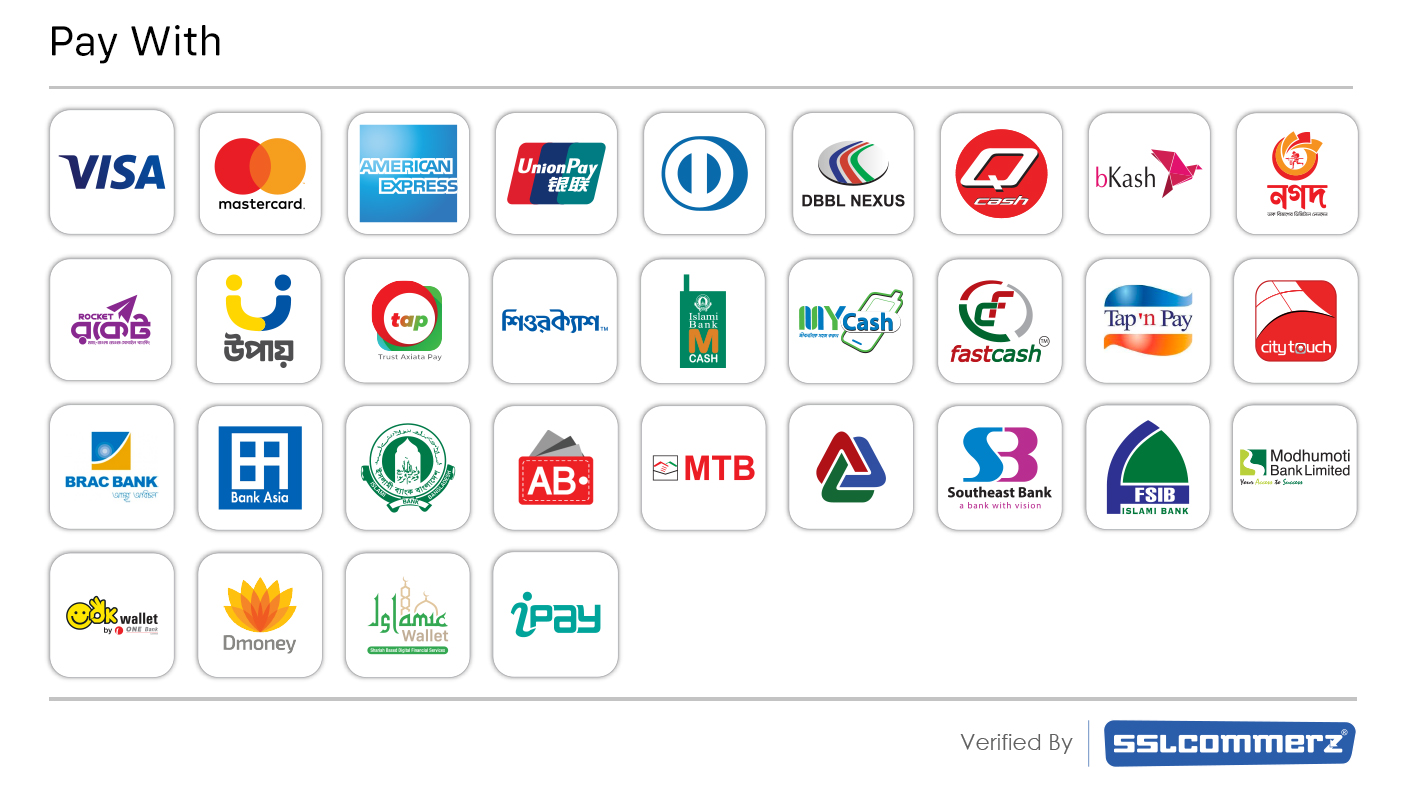 Payment Banner